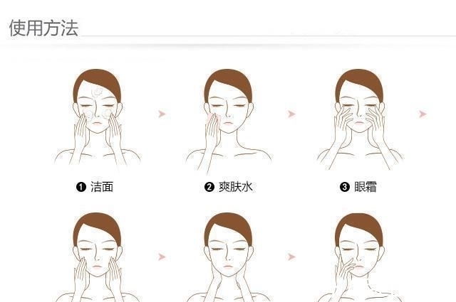 精华水使用顺序